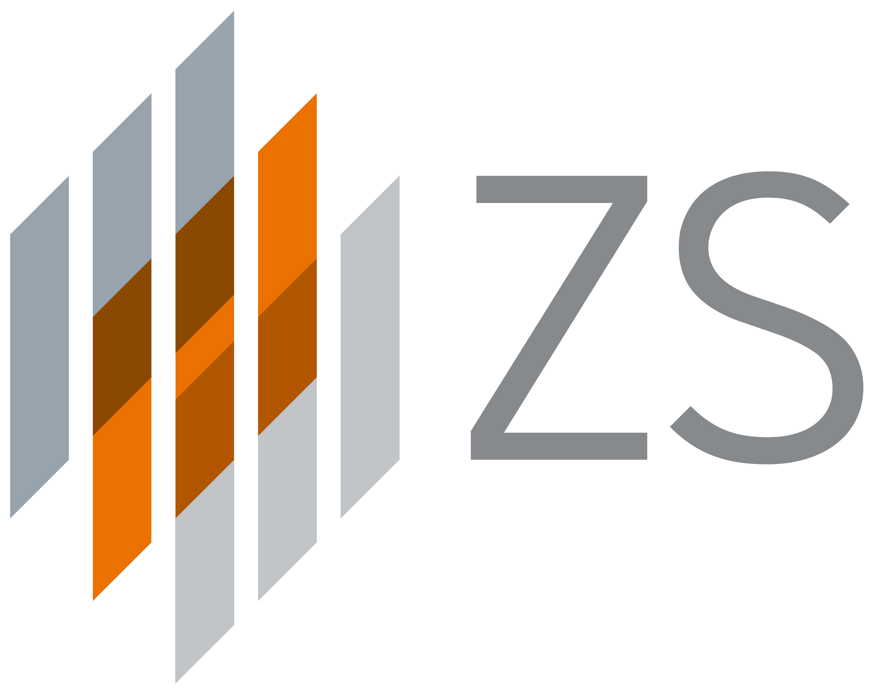 ZS Associates